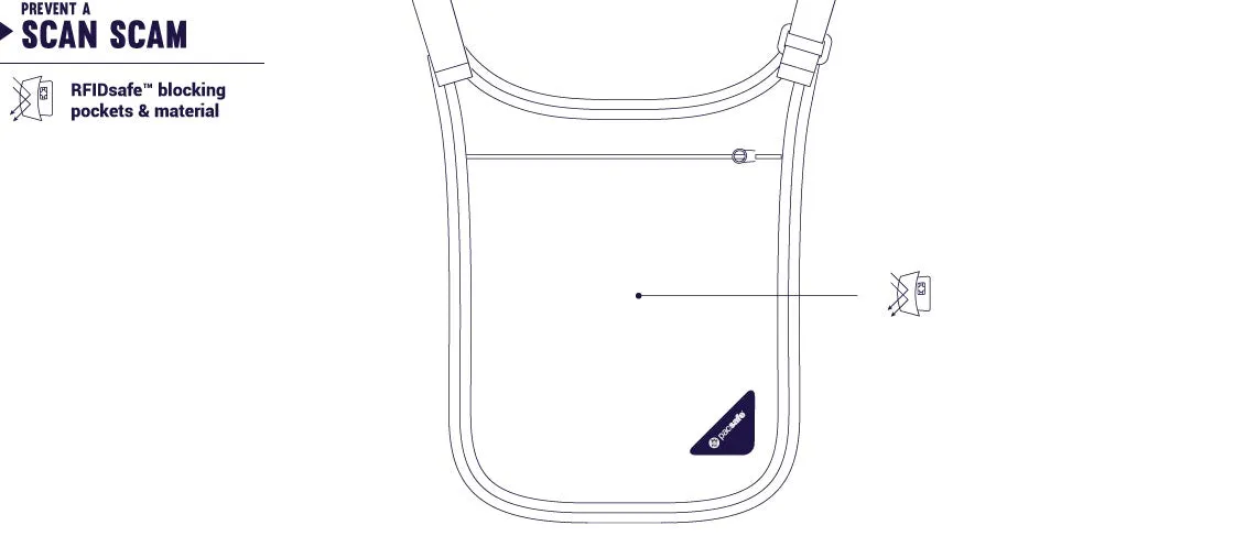 Pacsafe Coversafe V75 RFID Blocking Neck Pouch